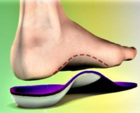 Rigid Arch Support